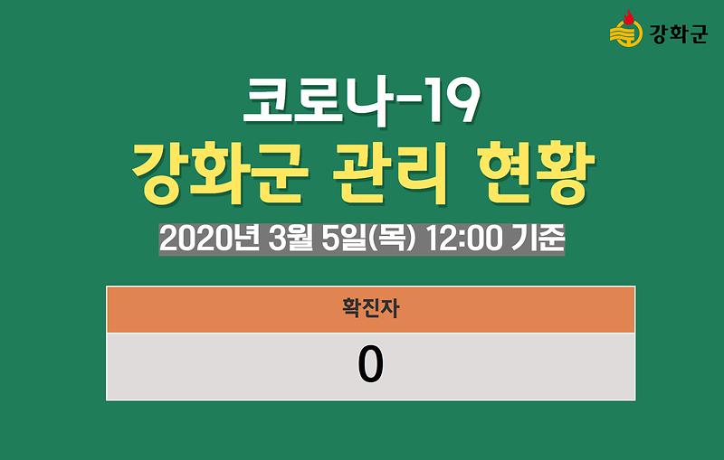 3/5일(목) 12:00 기준 강화군 관리 현황을 알려드립니다. 사진